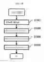 Fig. 20 - On-board control device, on-board integrated circuit