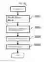 Fig. 23 - On-board control device, on-board integrated circuit