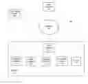 Fig. 01 - Synchronizing vehicle steering