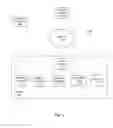 Fig. 02 - Synchronizing vehicle steering