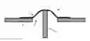 Fig. 01 - Rear view device for a vehicle