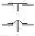 Fig. 03 - Rear view device for a vehicle