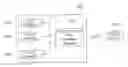 Fig. 01 - Ship data consolidated management method and device