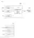 Fig. 02 - Ship data consolidated management method and device