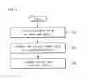 Fig. 09 - Ship data consolidated management method and device