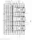 Fig. 04 - Universal offshore platform, and buoyancy regulation method and stable power generation method thereof