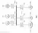 Fig. 04 - Ship having improved power efficiency