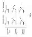 Fig. 07 - Position hold override control