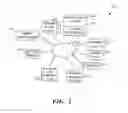 Fig. 02 - Product delivery methods and systems utilizing portable unmanned delivery aircraft