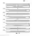 Fig. 18 - Curved seating layout