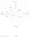 Fig. 11 - Cinched parachute