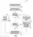 Fig. 05 - Power system for more electric aircraft