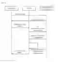 Fig. 06 - Safety management system for aircraft