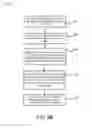 Fig. 07 - Multi-beam light