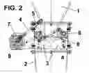 Fig. 03 - Product discharge control device for a form-fill-seal machine