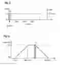 Fig. 05 - MATERIAL HANDLING SYSTEM AND METHOD OF OPERATING THE SAME