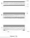 Fig. 28 - Multilayer MEMS cantilevers