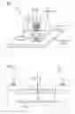 Fig. 02 - Micro-electro-mechanical system sensor devices