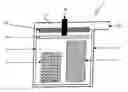 Fig. 01 - Oxygen generator using ionic liquids