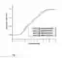 Fig. 02 - OXYGEN GENERATING COMPOSITIONS COMPRISING IONIC LIQUIDS