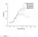 Fig. 04 - OXYGEN GENERATING COMPOSITIONS COMPRISING IONIC LIQUIDS