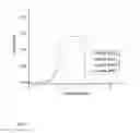 Fig. 06 - OXYGEN GENERATING COMPOSITIONS COMPRISING IONIC LIQUIDS