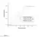 Fig. 09 - OXYGEN GENERATING COMPOSITIONS COMPRISING IONIC LIQUIDS