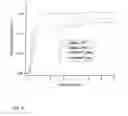 Fig. 13 - OXYGEN GENERATING COMPOSITIONS COMPRISING IONIC LIQUIDS