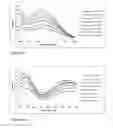 Fig. 16 - DISPERSING ADDITIVE