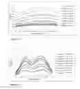 Fig. 17 - DISPERSING ADDITIVE