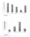 Fig. 35 - DISPERSING ADDITIVE