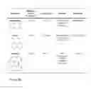 Fig. 36 - DISPERSING ADDITIVE