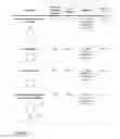 Fig. 38 - DISPERSING ADDITIVE