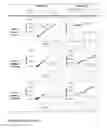 Fig. 42 - DISPERSING ADDITIVE