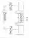 Fig. 06 - Recyclable porous desalination material
