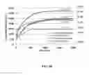 Fig. 12 - Ion concentration polarization-electrocoagulation hybrid water treatment system