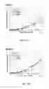 Fig. 22 - Ion concentration polarization-electrocoagulation hybrid water treatment system