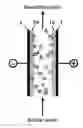 Fig. 01 - Single module, flow-electrode apparatus and method for continous water desalination and ion separation by capacitive deionization