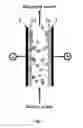 Fig. 02 - Single module, flow-electrode apparatus and method for continous water desalination and ion separation by capacitive deionization