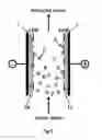 Fig. 03 - Single module, flow-electrode apparatus and method for continous water desalination and ion separation by capacitive deionization