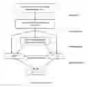 Fig. 01 - Solid-state anaerobic digestion method