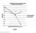 Fig. 16 - CONTINUOUS PROCESSING OF FLEXIBLE GLASS RIBBON WITH REDUCED MECHANICAL STRESS