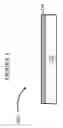 Fig. 04 - Automotive and architectural glass articles and laminates