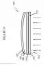Fig. 07 - Automotive and architectural glass articles and laminates