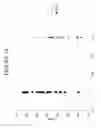 Fig. 17 - Automotive and architectural glass articles and laminates