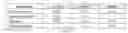 Fig. 02 - Adjuvant for a cement or a refractory concrete composition, the uses thereof, and cement and refractory concrete compositions