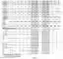 Fig. 05 - Adjuvant for a cement or a refractory concrete composition, the uses thereof, and cement and refractory concrete compositions