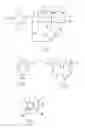 Fig. 02 - Process for the production of combined fertilizers