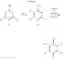 Fig. 23 - Methods for preparing bridged bi-aromatic ligands