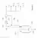 Fig. 03 - Process for producing a chlorinated C3-6 alkane
